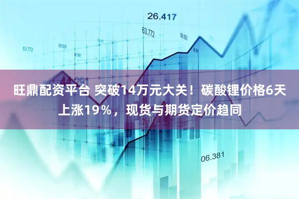 旺鼎配资平台 突破14万元大关！碳酸锂价格6天上涨19％，现货与期货定价趋同